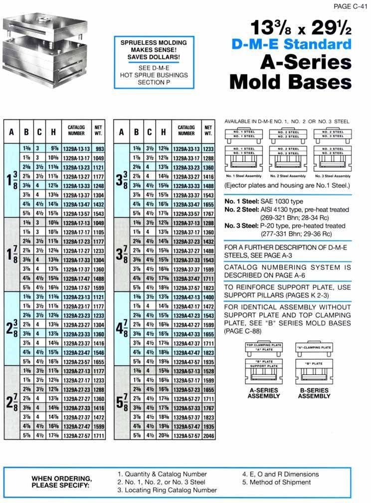 DME A series mold bases